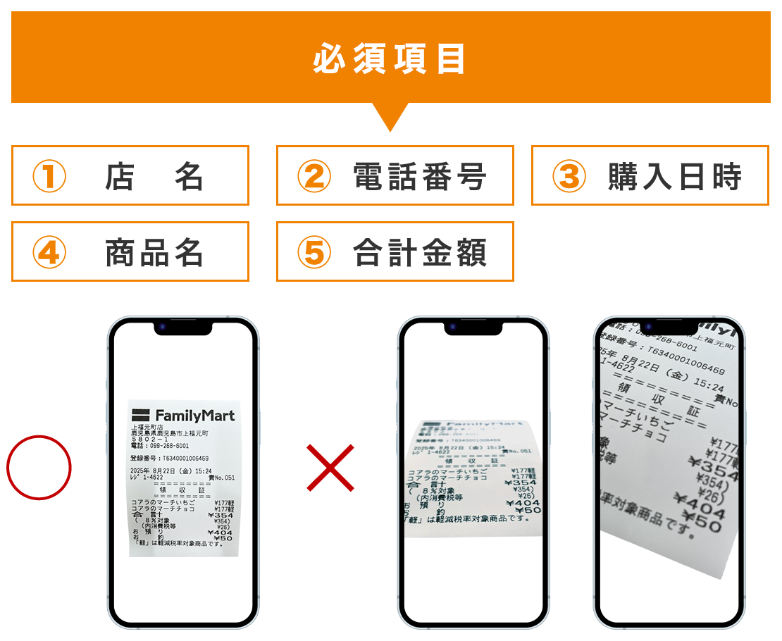 レシート撮影方法